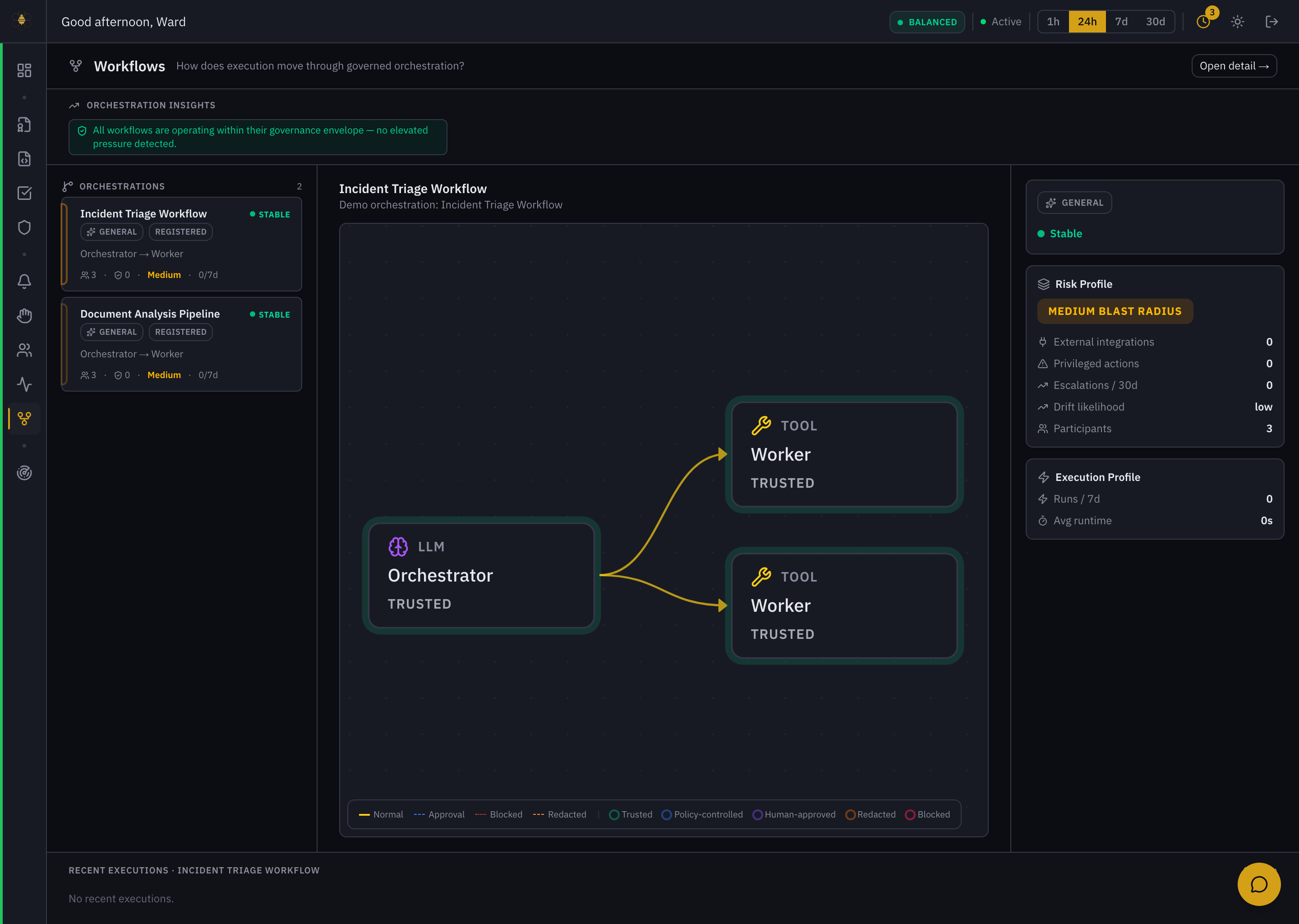 Workflows